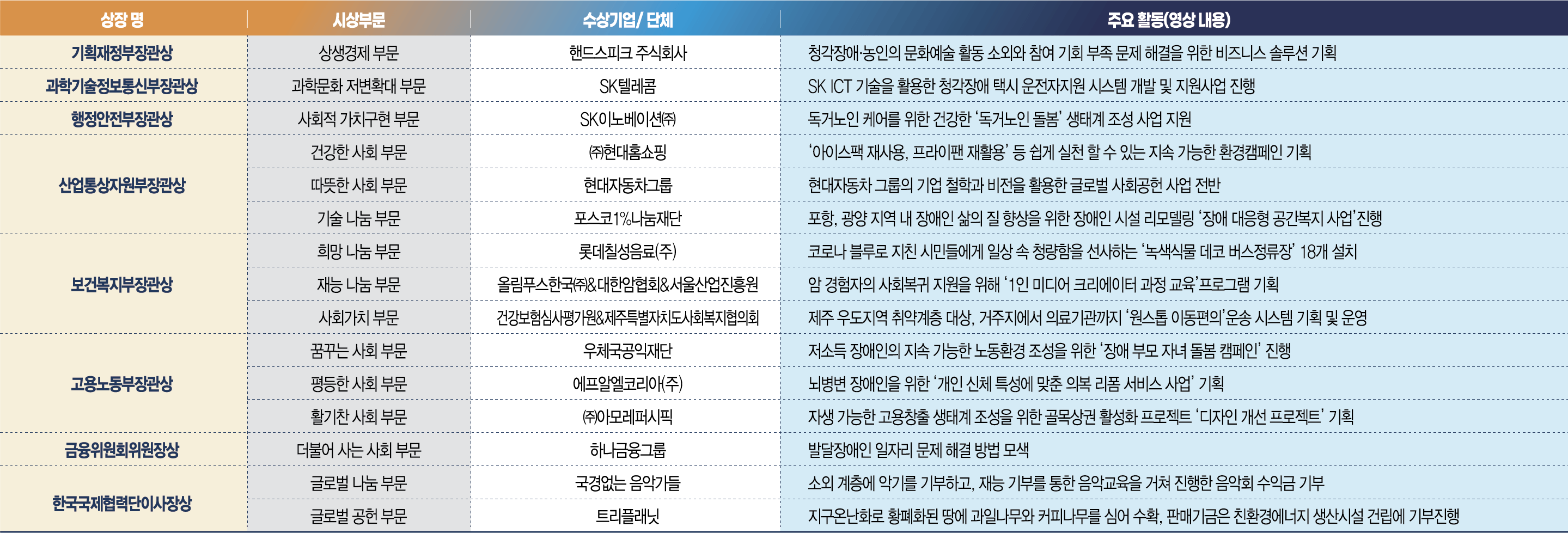 mb-file.php?path=2020%2F12%2F02%2FF15_Asset%202%404x-8.png